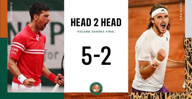 世界杯手机直播客户端安装-双圈全满贯or大满贯首冠？ 德约不愿再做“铺路工”